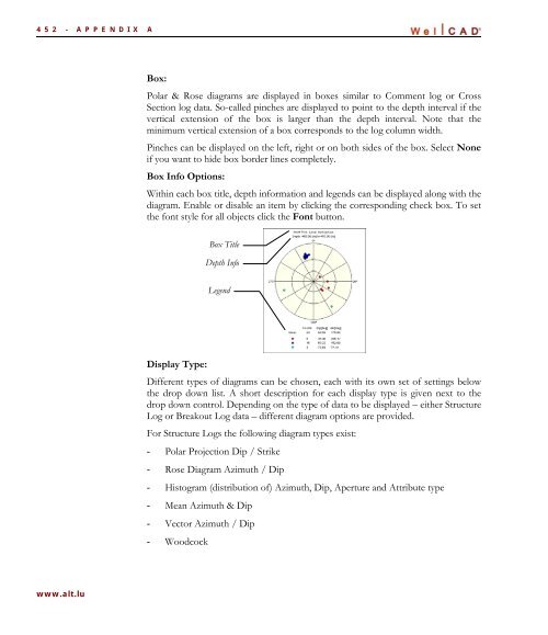 WellCAD Basics - Advanced Logic Technology