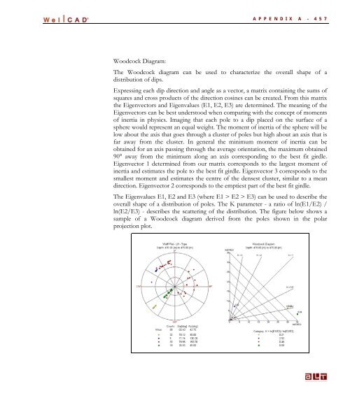 WellCAD Basics - Advanced Logic Technology