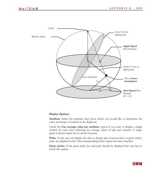 WellCAD Basics - Advanced Logic Technology