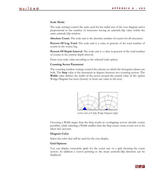 WellCAD Basics - Advanced Logic Technology