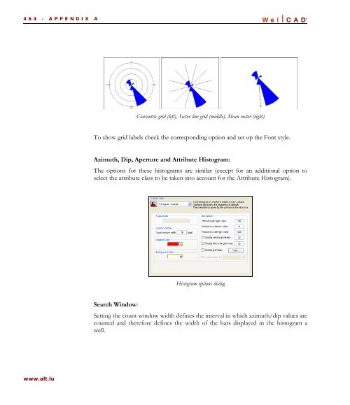 WellCAD Basics - Advanced Logic Technology