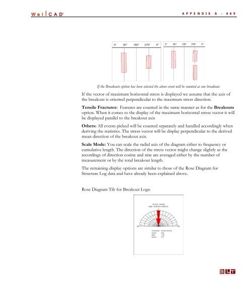 WellCAD Basics - Advanced Logic Technology