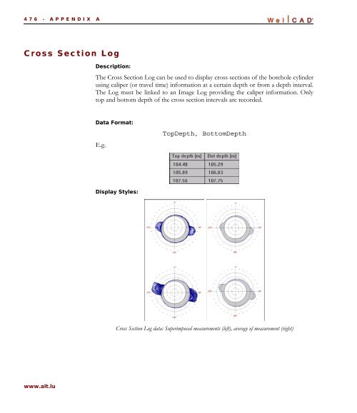 WellCAD Basics - Advanced Logic Technology