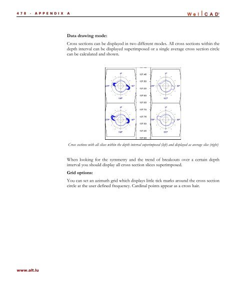 WellCAD Basics - Advanced Logic Technology