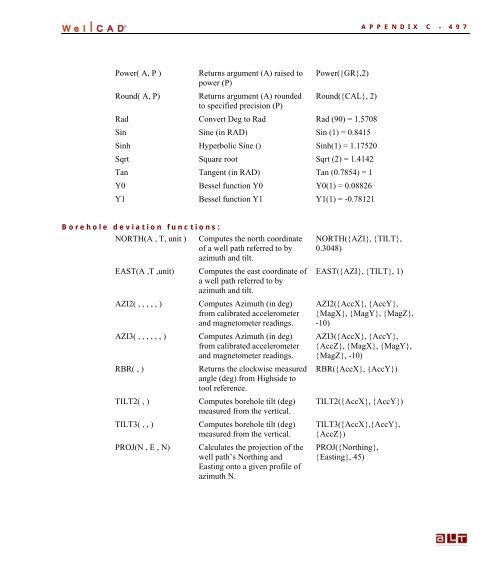 WellCAD Basics - Advanced Logic Technology