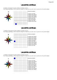 Les points cardinaux