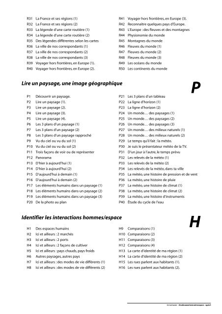 Cycle 3 - La Classe