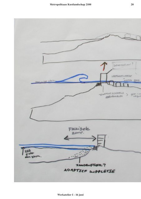 Metropolitaan Kustlandschap 2100 Eindrapport Fase 3 - DEEL 3