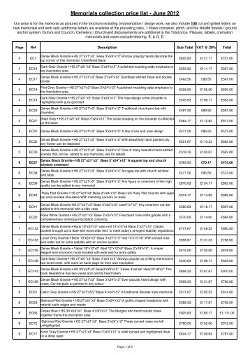 price list - Heart of England Co-operative Society