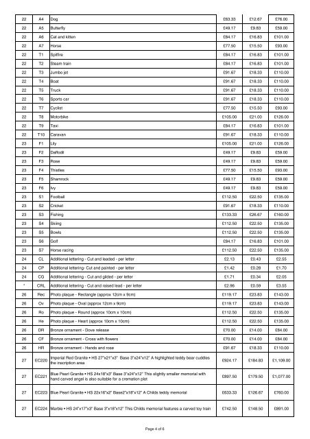 price list - Heart of England Co-operative Society