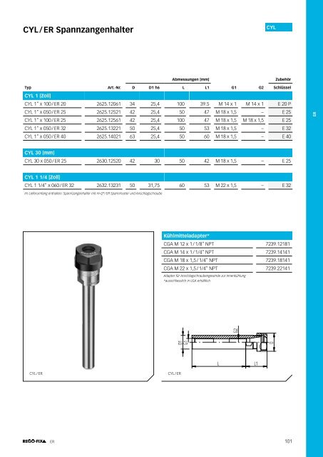 REGO-FIX Main Catalogue GERMAN