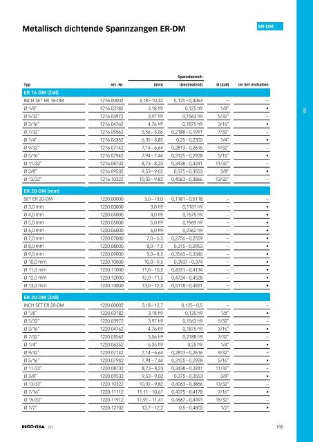 REGO-FIX Main Catalogue GERMAN