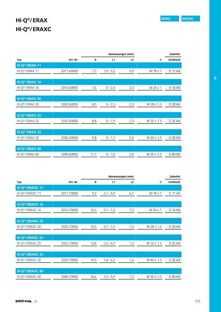 REGO-FIX Main Catalogue GERMAN