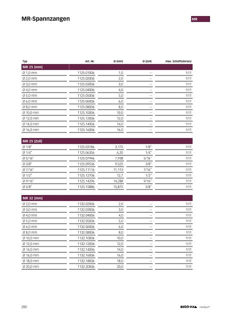 REGO-FIX Main Catalogue GERMAN