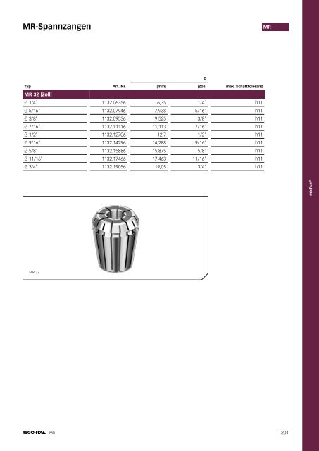 REGO-FIX Main Catalogue GERMAN