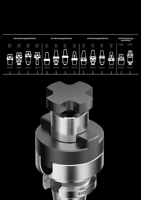 REGO-FIX Main Catalogue GERMAN