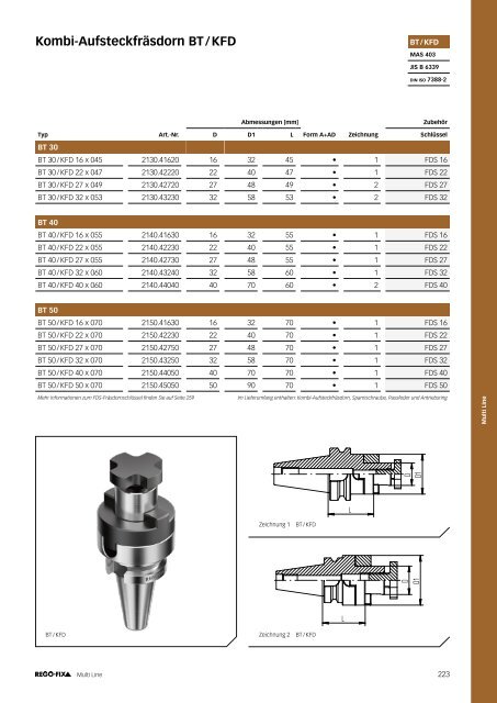 REGO-FIX Main Catalogue GERMAN