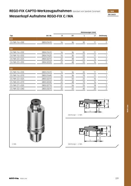 REGO-FIX Main Catalogue GERMAN