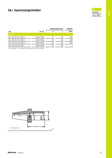 REGO-FIX Main Catalogue GERMAN