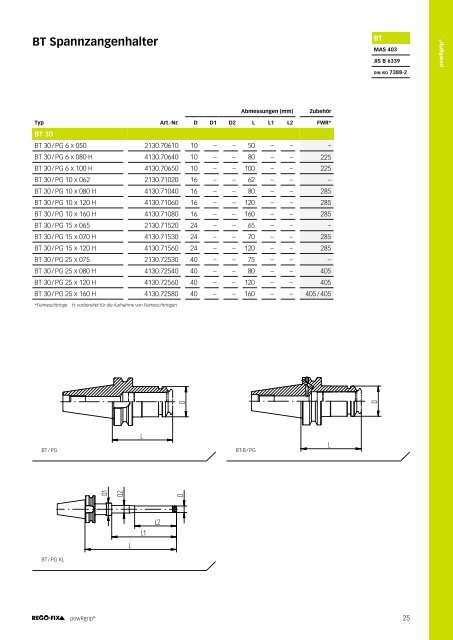 REGO-FIX Main Catalogue GERMAN