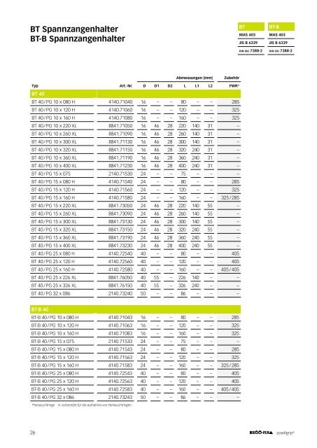 REGO-FIX Main Catalogue GERMAN