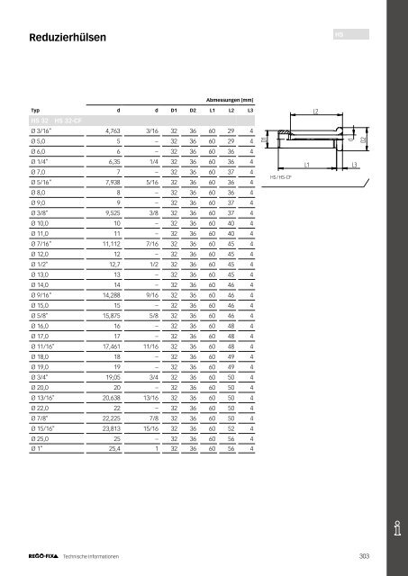 REGO-FIX Main Catalogue GERMAN