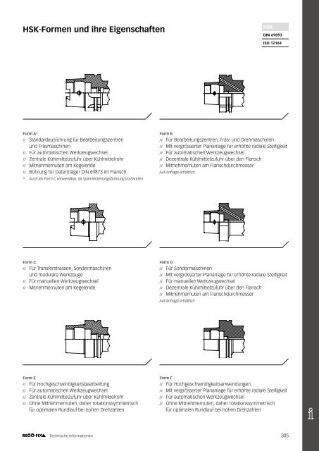 REGO-FIX Main Catalogue GERMAN