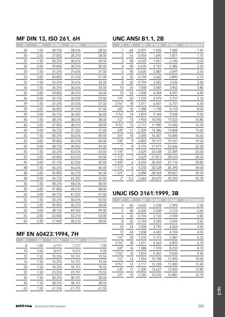 REGO-FIX Main Catalogue GERMAN