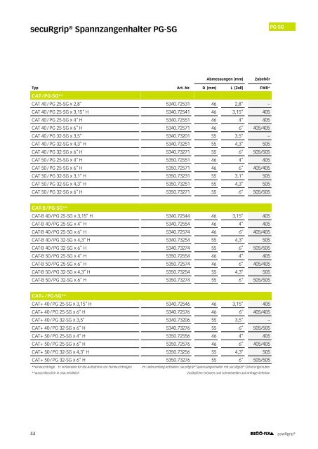 REGO-FIX Main Catalogue GERMAN