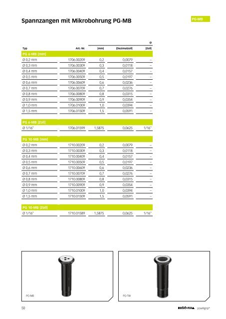 REGO-FIX Main Catalogue GERMAN