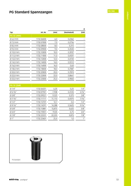 REGO-FIX Main Catalogue GERMAN