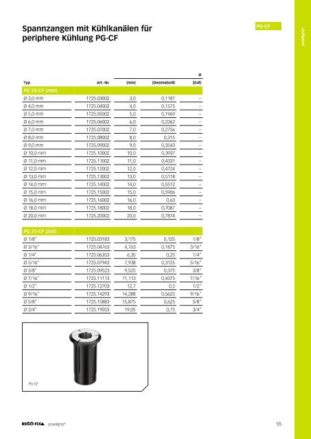 REGO-FIX Main Catalogue GERMAN