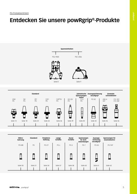 REGO-FIX Main Catalogue GERMAN