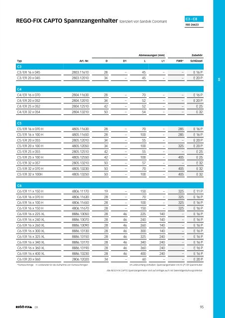 REGO-FIX Main Catalogue GERMAN