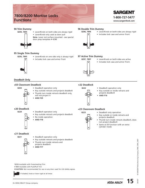 7800/8200 Mortise Locks Functions - Sargent Locks