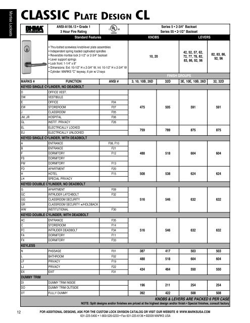 mortise lockset price list - Mfsales.com