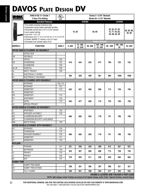 mortise lockset price list - Mfsales.com