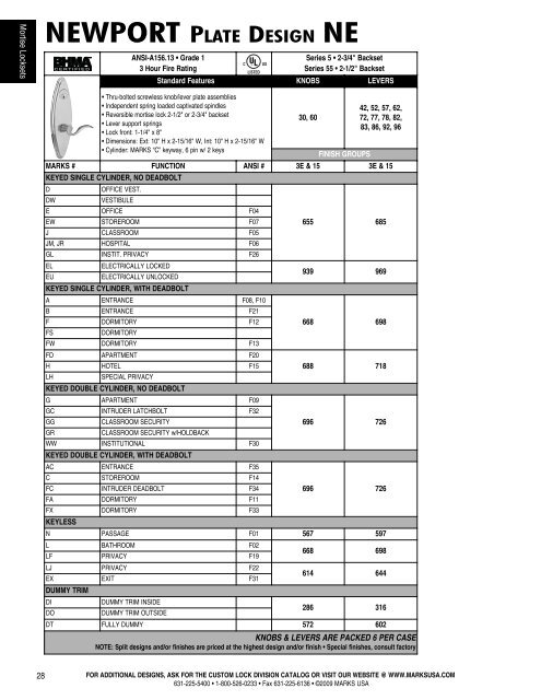 mortise lockset price list - Mfsales.com