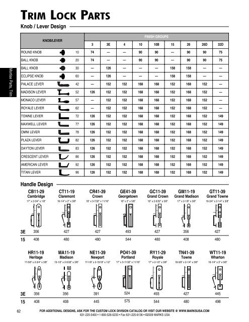 mortise lockset price list - Mfsales.com