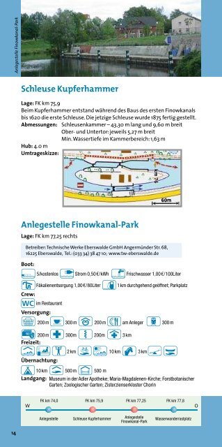 Wasserwandern im Finowkanal - in der Region Finowkanal