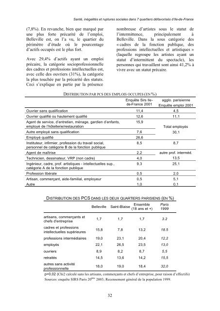 Santé, inégalités et ruptures sociales : enquêtes sur la - UMR S 707