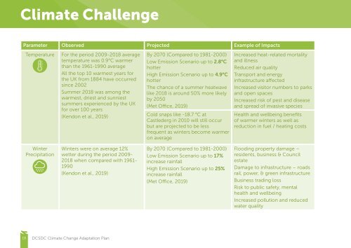 Derry City and Strabane District CouncilClimate Change Adaptation Plan 2020-2025