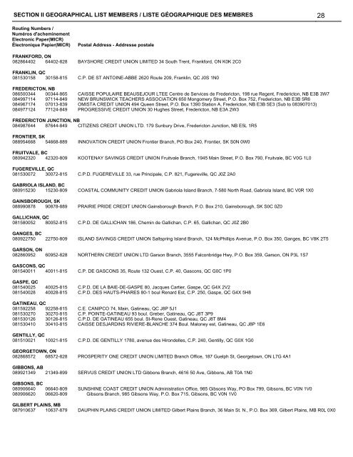 section ii geographical list - Canadian Payments Association