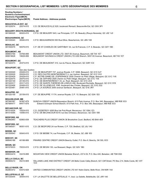 section ii geographical list - Canadian Payments Association