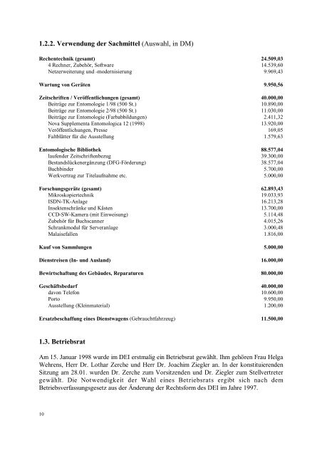 Jahresbericht 1998 - Senckenberg Deutsches Entomologisches ...