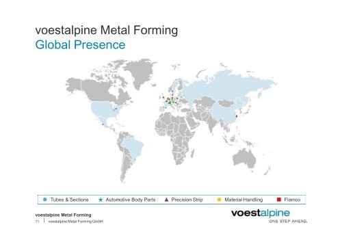 voestalpine Metal Forming - IZB