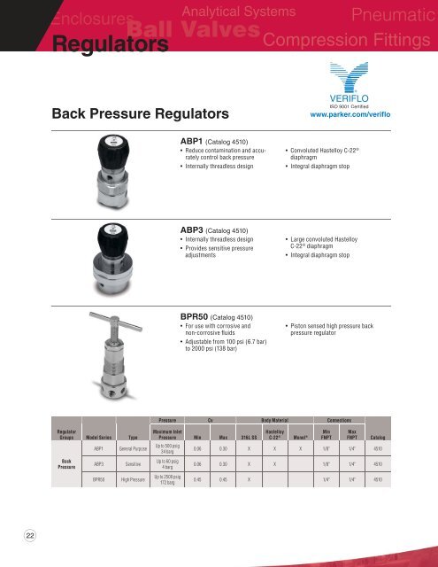 Instrumentation Process Control - AR Thomson Group