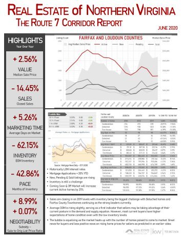 2020-06 -- Real Estate of Northern Virginia - The Route 7 Corridor Report - June 2020 - Real Estate Market Trends - Michele Hudnall