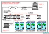 digsi 4 - Siemens Power Solutions