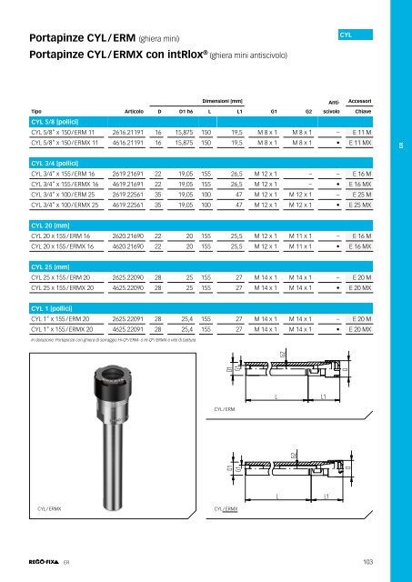 REGO-FIX Main Catalogue ITALIAN